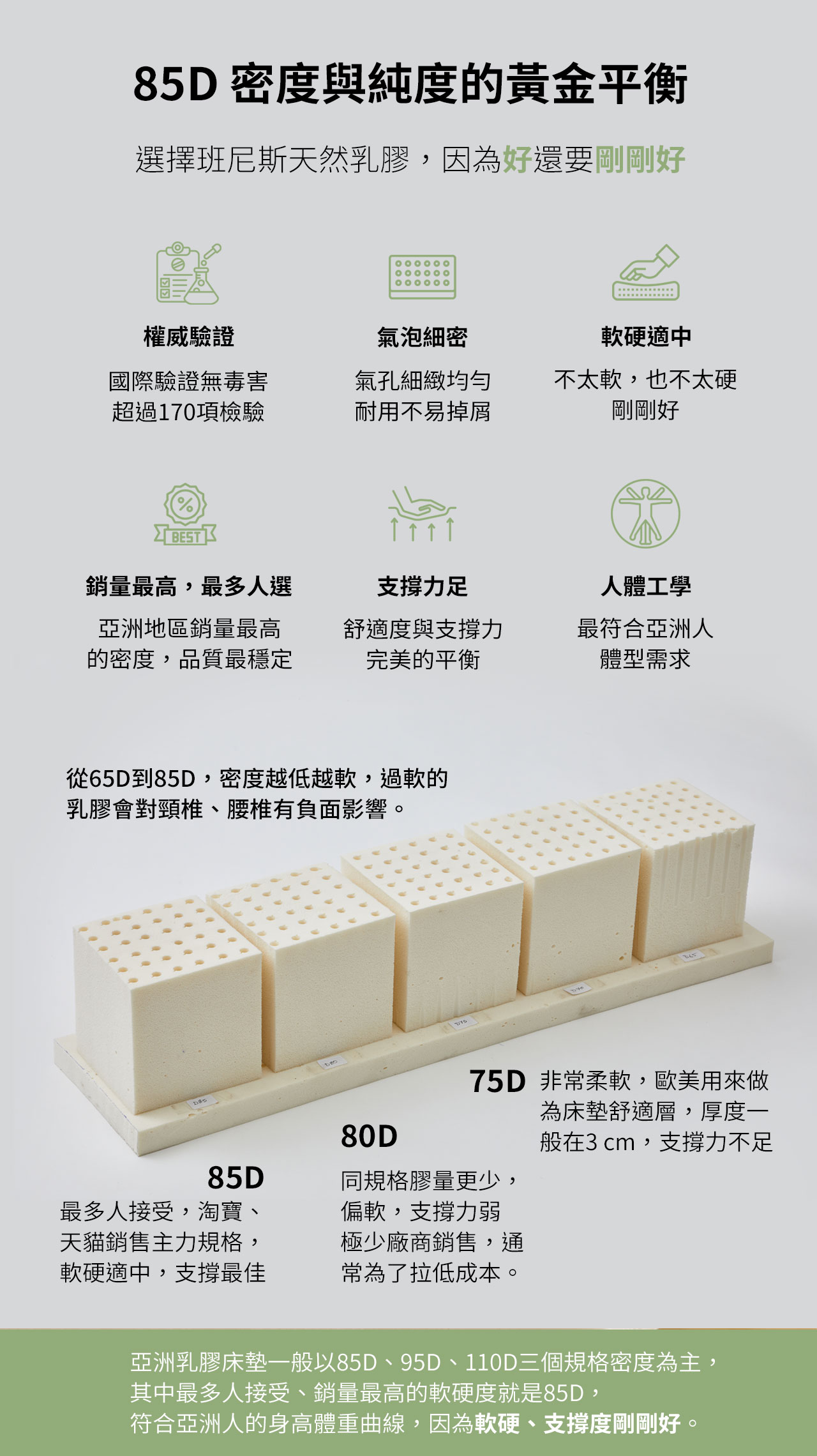 班尼斯天然乳膠床墊具85D密度，密度與純度的黃金平衡