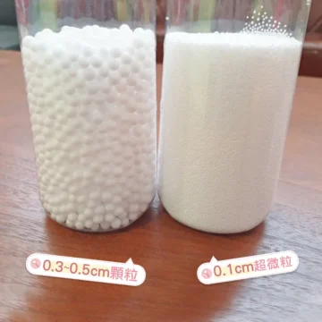 市售獺骨頭寶麗龍大小比較示意圖 直徑1-1.2cm寶麗龍球 ・球徑大,充填空隙過多 常出現在大賣場 舒適感差,不適合用來 製造欄骨頭 直徑0.5cm寶麗龍球 ・球徑適中,空隙不多 ·懶骨頭最常使用尺寸 ·舒適感佳,成本較貴 .左國0.1cm超微粒發泡綿 與0.5cm寶麗龍放大比較圓 ・球徑細小,幾無填充空隙 ·最高品質懶骨頭材質 舒適感最佳,成本超級貴 ※很多業者採用1cm以上寶麗龍製造,卻謊稱0.5cm 以下製造·球徑大小是舒適度的關鍵-要多留意唷