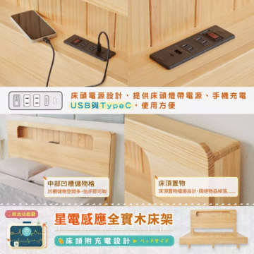 床頭電源設計,提供床頭燈帶電源、手機充電 USB與TypeC,使用方便 綜合功能圖 中部凹槽儲物格 床頂置物 凹槽儲物空間多,抬手即可取 床頂置物檔邊設計,隔絕物品掉落..... 星電感應全實木床架 床頭附充電設計 ベッドサイド