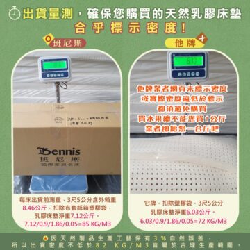 出貨量測,確保您購買的天然乳膠床墊 合乎標示密度! 班尼斯 他牌 6.10 방법 대해 他牌業者網頁未標示密度 或實際密度遠低於標示 都須避免購買 買水果總不能您買1公斤 業者卻給您一台斤吧 의 은 은 전 M 3Rx5cm+網眼市套 净量 212 kg Bennis 班尼斯 國際家具名床 每床出貨前測重,3尺5公分含外箱重 它牌·扣除塑膠袋·3尺5公分 8.46公斤,扣除布套紙箱塑膠袋, 乳膠床墊淨重7.12公斤。 乳膠床墊淨重6.03公斤。 7.12/0.9/1.86/0.05=85 KG/M3 6.03/0.9/1.86/0.05=72 KG/M3 因天然製品生產工藝保有3%自然誤差, 所以出貨密度不低於82 KG/M3皆屬於合理生產範圍。