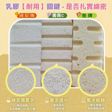 乳膠【耐用】關鍵-是否扎實綿密 班尼斯 美商C 他牌 綿密微氣泡 質地細緻 馬來精緻、50年工藝 氣泡適中 質地尚可 中規中矩 氣泡粗糙 氣孔粗糙 落后國家技術