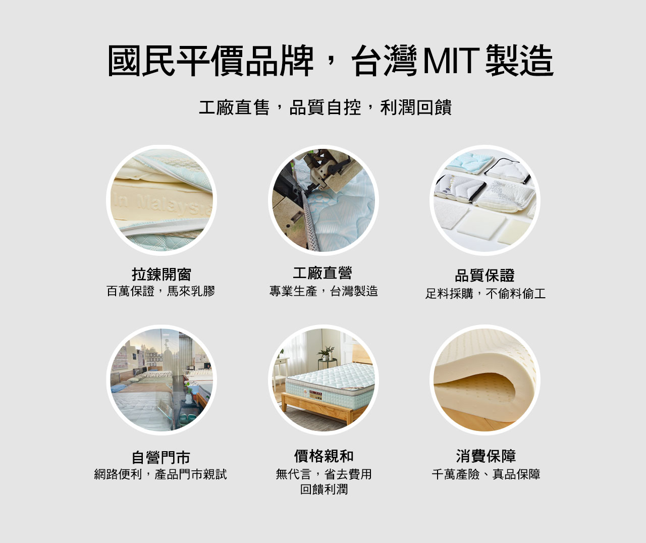 國民平價品牌,台灣MIT製造,自有工廠,品質自製,利潤回饋