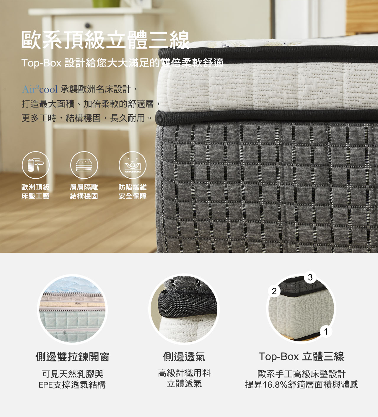 歐系頂部車工,Top-Box給您最大滿足的雙倍柔軟舒適:打造最大面積、加倍柔軟的舒適層,更多工時,結構支架,長久耐用。側邊雙拉鍊開窗:可見天然乳膠與EPE支撐緯紗結構;側邊採用緯紗布料;歐係手工高級設計頂部,提升16.8%舒適層與體感