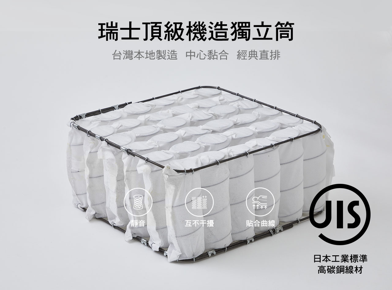 德國Argo進口獨立筒,72年經驗,德國原裝進口,中心泥合,經典直排,靜音、互不干擾、貼合圓形