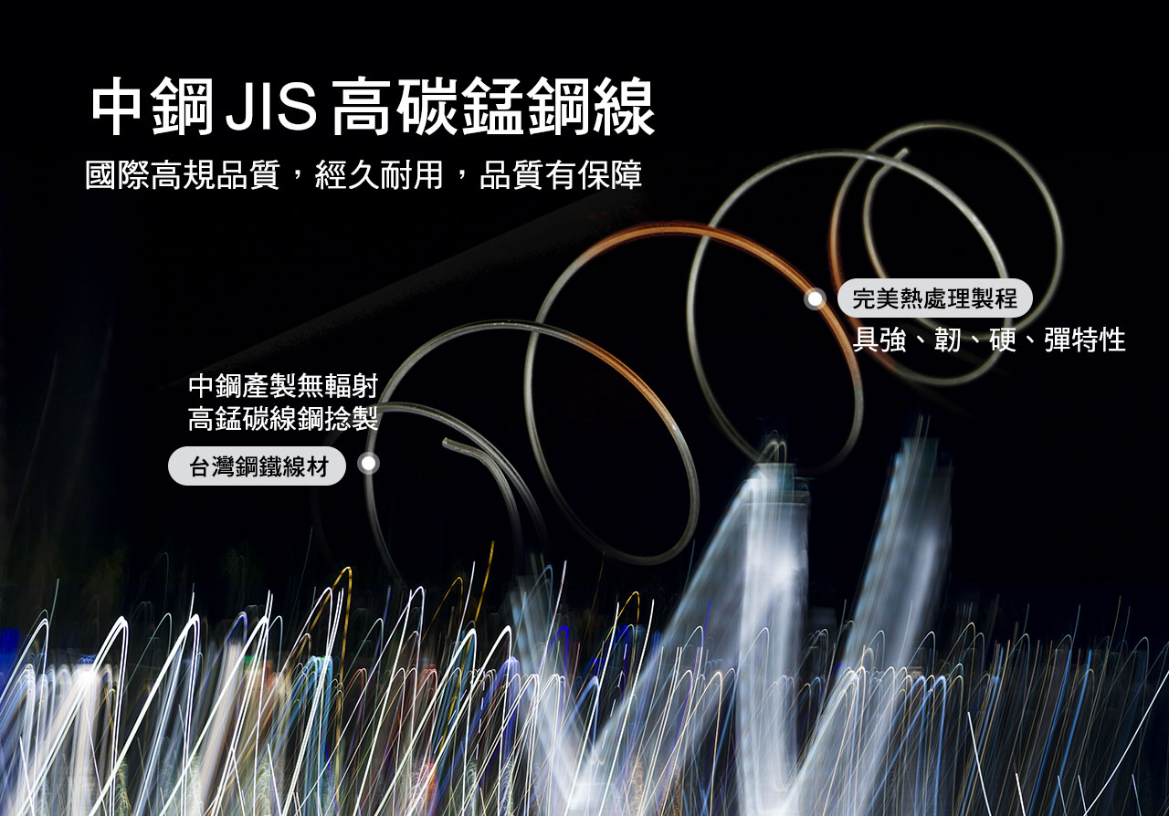 德國Argo進口獨立筒,360度卷裝壓縮,經久耐用,品牌有,完美熱處理工藝具強、韌、硬、彈特性;AGRO鋼絲自有鋼鐵廠