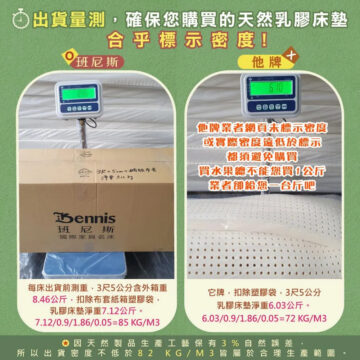 出貨量測,確保您購買的天然乳膠床墊 合乎標示密度! 班尼斯 他牌 6.10 방법 대해 他牌業者網頁未標示密度 或實際密度遠低於標示 都須避免購買 買水果總不能您買1公斤 業者卻給您一台斤吧 의 은 은 전 M 3Rx5cm+網眼市套 净量 212 kg Bennis 班尼斯 國際家具名床 每床出貨前測重,3尺5公分含外箱重 它牌·扣除塑膠袋·3尺5公分 8.46公斤,扣除布套紙箱塑膠袋, 乳膠床墊淨重7.12公斤。 乳膠床墊淨重6.03公斤。 7.12/0.9/1.86/0.05=85 KG/M3 6.03/0.9/1.86/0.05=72 KG/M3 因天然製品生產工藝保有3%自然誤差, 所以出貨密度不低於82 KG/M3皆屬於合理生產範圍。