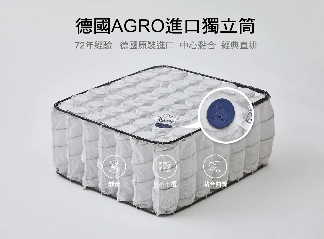 德國Argo進口獨立筒,72年經驗,德國原裝進口,中心黏合,經典直排,靜音、互不干擾、貼合曲線