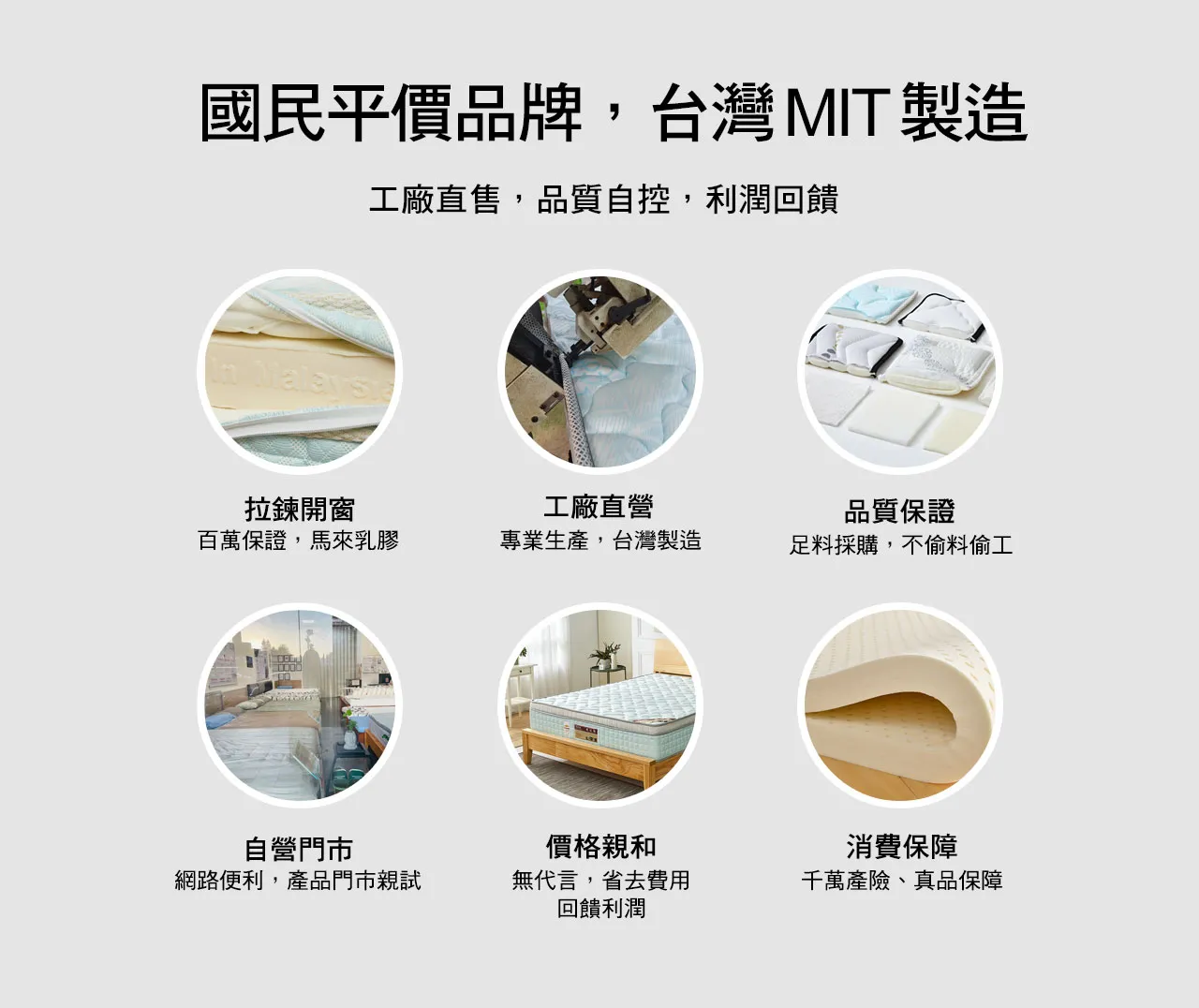 國民平價品牌,台灣 MIT 製造,自有工廠,品質自控,利潤回饋