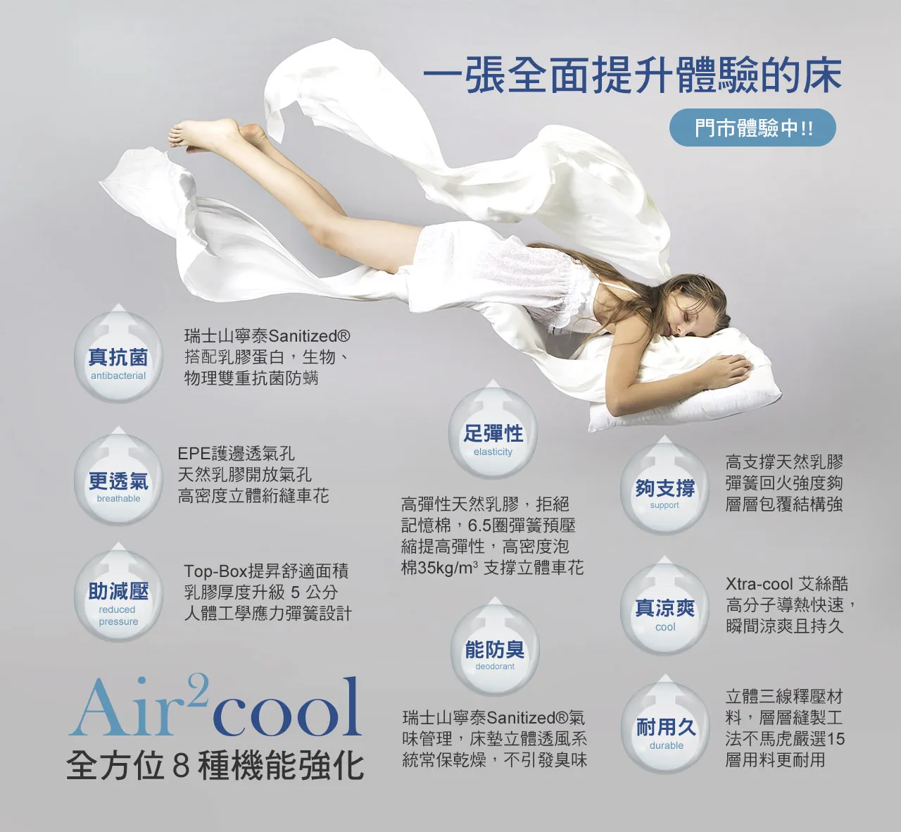 Bennis Air2Cool系列全方位 8 種強化床墊,一張全面提升體驗的床,門市開放體驗中!!